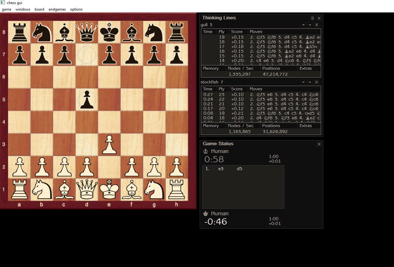 Chess engine for android free download for pc